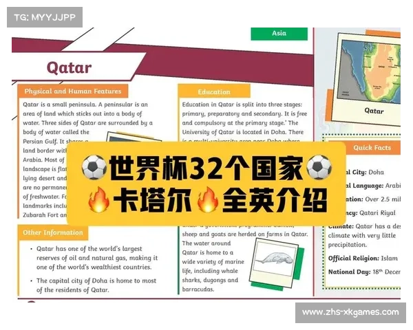 2022世界杯主办国详细解析及各大举办城市介绍 2022世界杯主办国详细解析及各大举办城市介绍